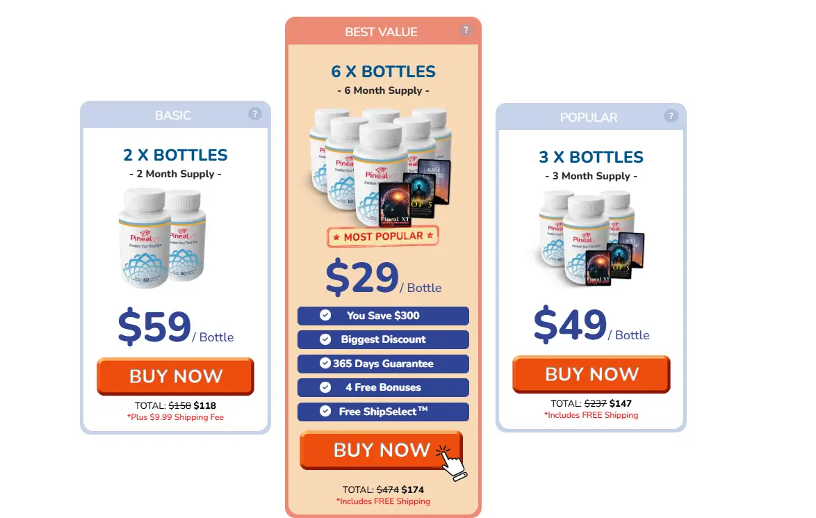 Pineal XT pricing chart for 2025